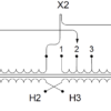 SC7B-J
