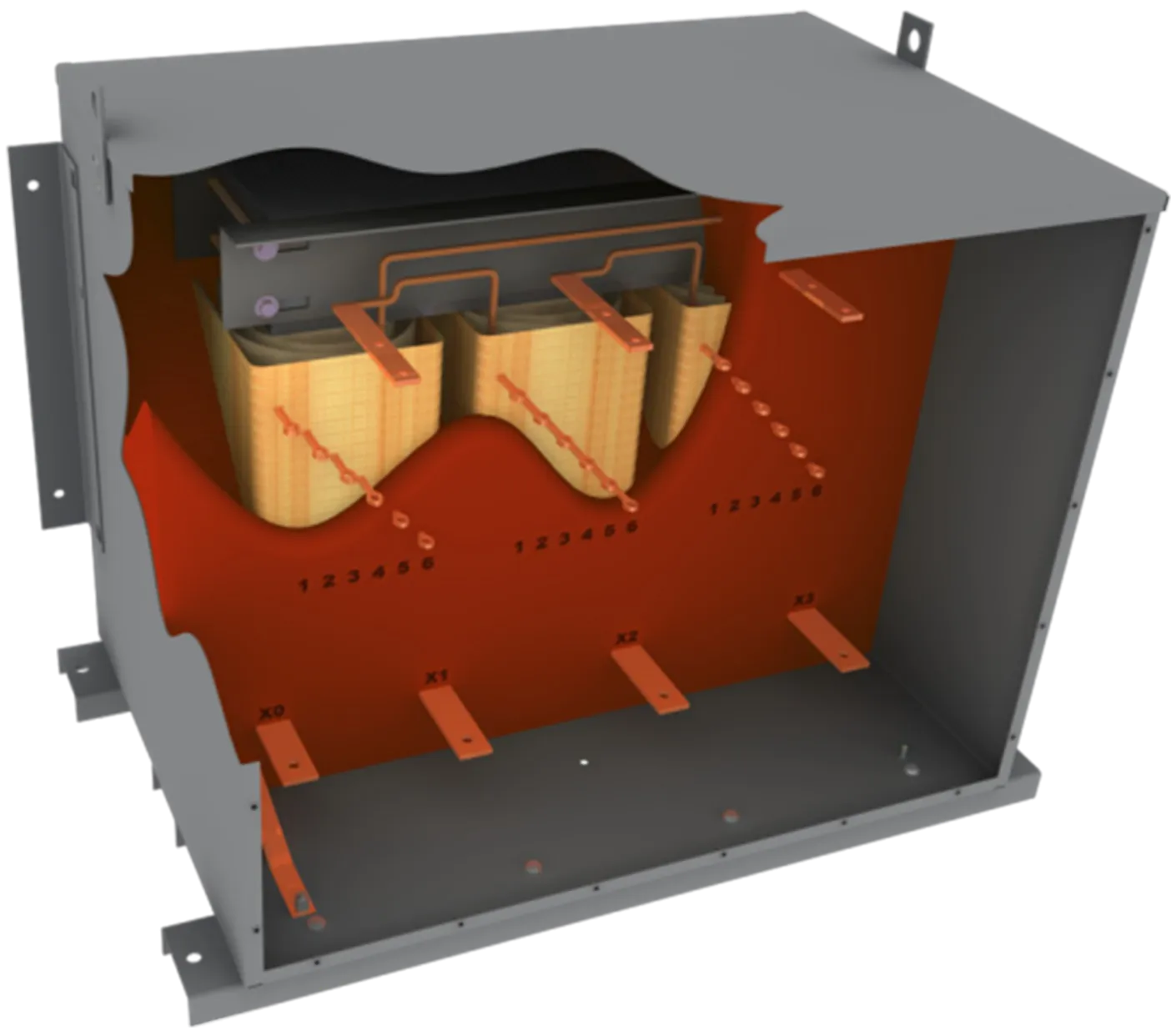 Encapsulated Isolation Transformer