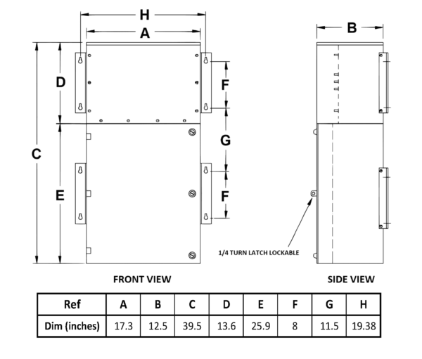 7.5kVA 480 Volts to 120/240 Volts Single Phase Push-On Breaker Mini Power Center