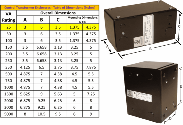 25VA 480 Volts to 240/480 Volts Single Phase Control Transformer