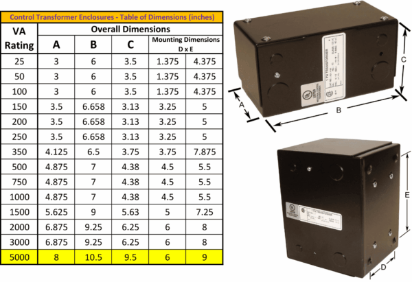 5000VA 208 Volts to 120/240 Volts Single Phase Control Transformer