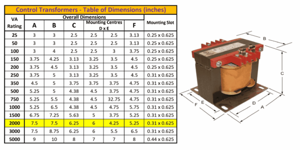 2000VA 600 Volts to 120 Volts Single Phase Control Transformer