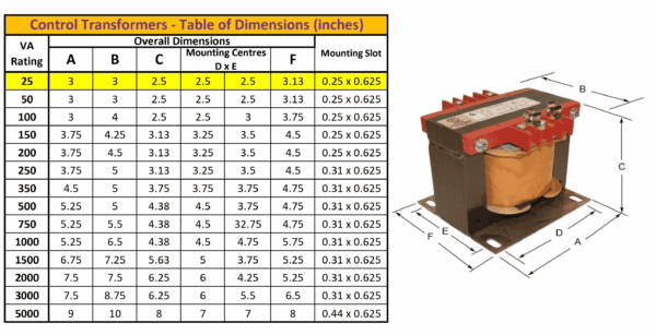 25VA 277 Volts to 120/240 Volts Single Phase Control Transformer