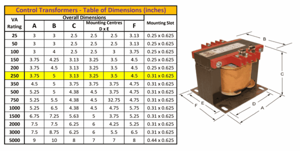 250VA 600 Volts to 120 Volts Single Phase Control Transformer