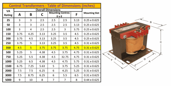 350VA 120/240 Volts to 12/24 Volts Single Phase Control Transformer