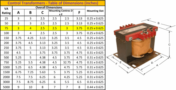75VA 600 Volts to 120 Volts Single Phase Control Transformer
