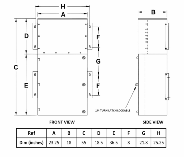 30kVA 600 Volts to 208Y/120 Volts Three Phase Bolt-On Breaker Mini Power Center